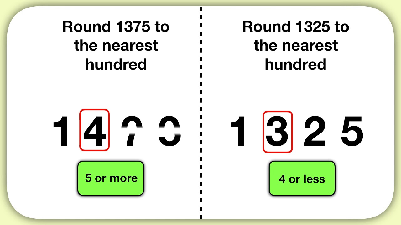Rounding Whole Numbers