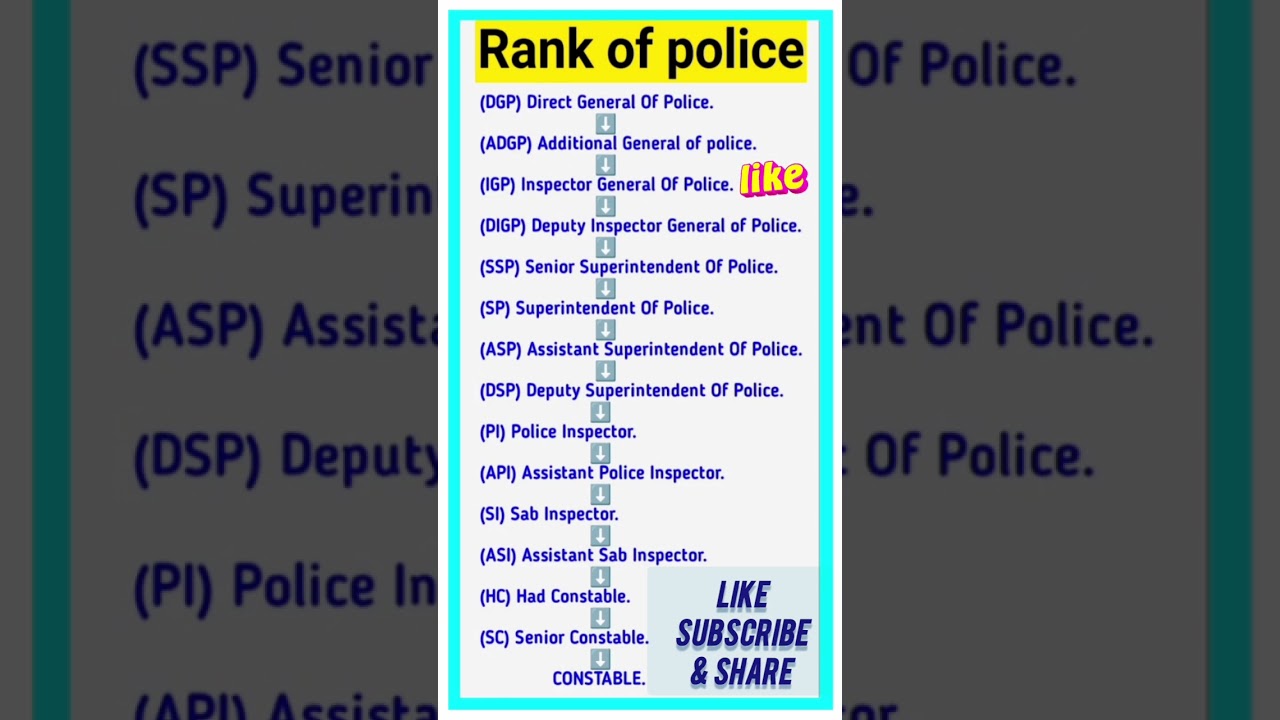 Police rank constable to DGP || police rank India list|| DGP aur DSP mein kaun bada hota #policerank