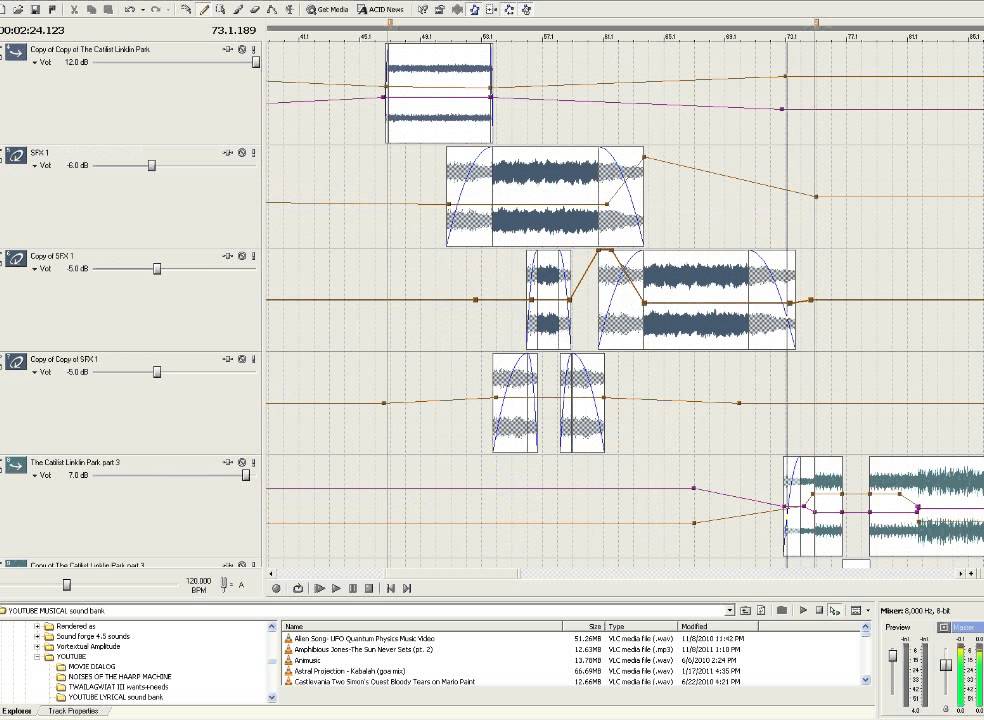The Catilist  MY REMIX