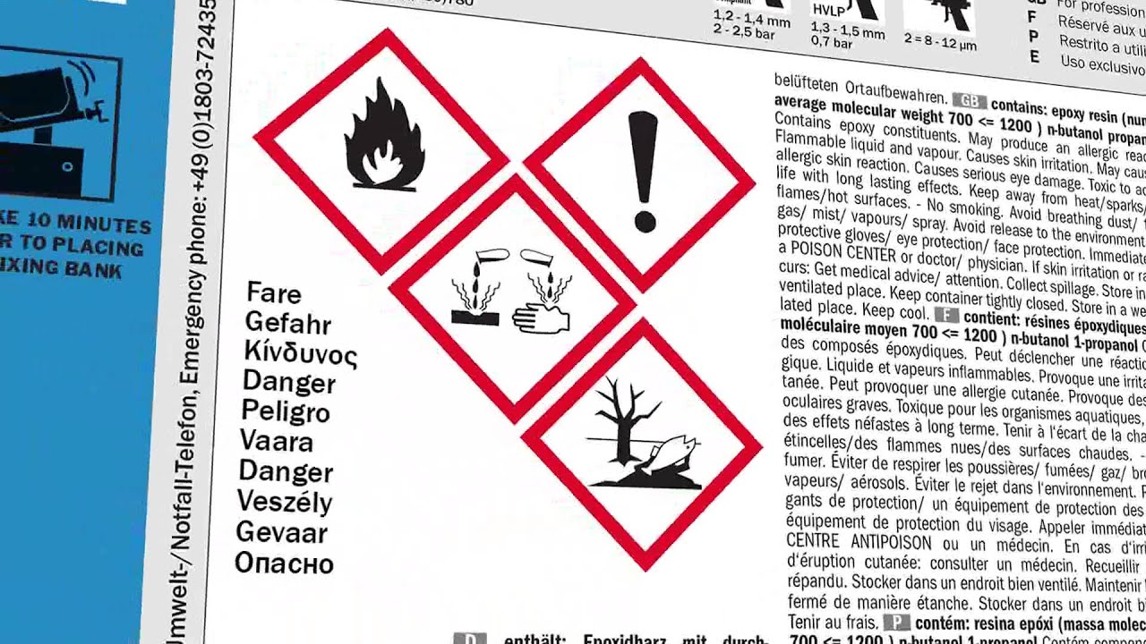 European Regulation on Classification, Labelling and Packaging (CLP)