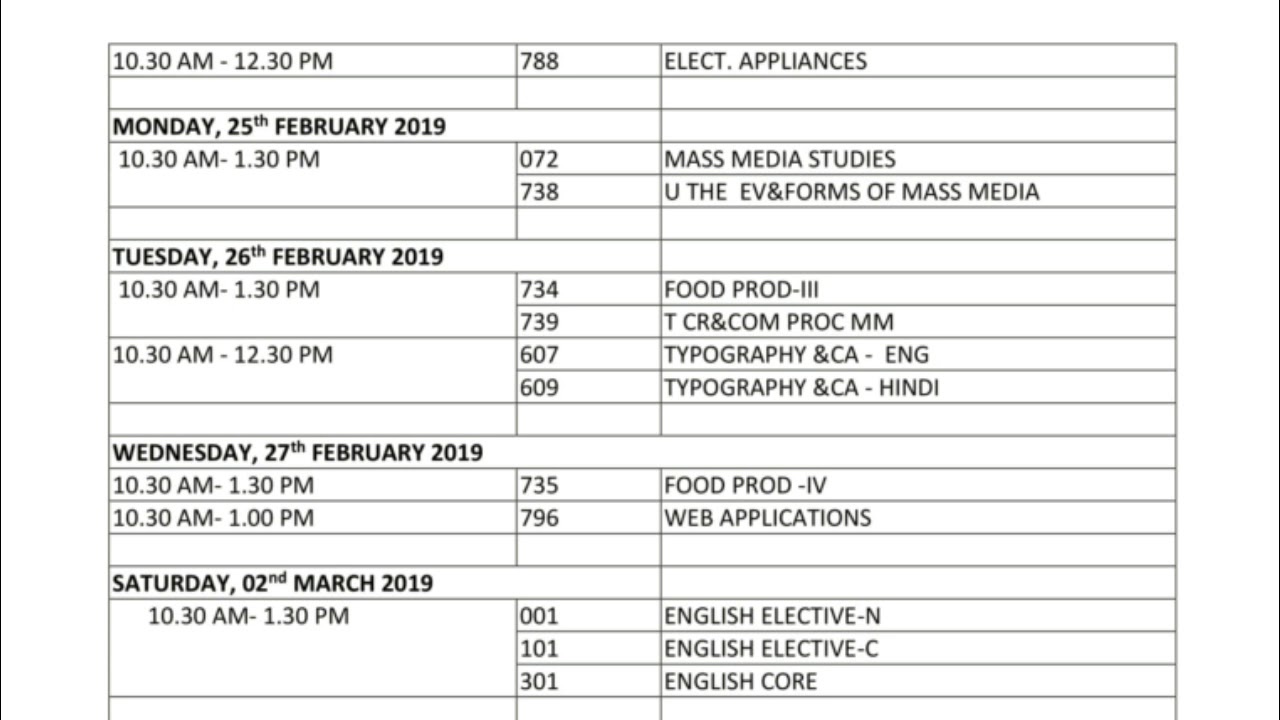 CBSE Exam Date 2019 Class 12 | cbse.nic.in Date Sheet 2019