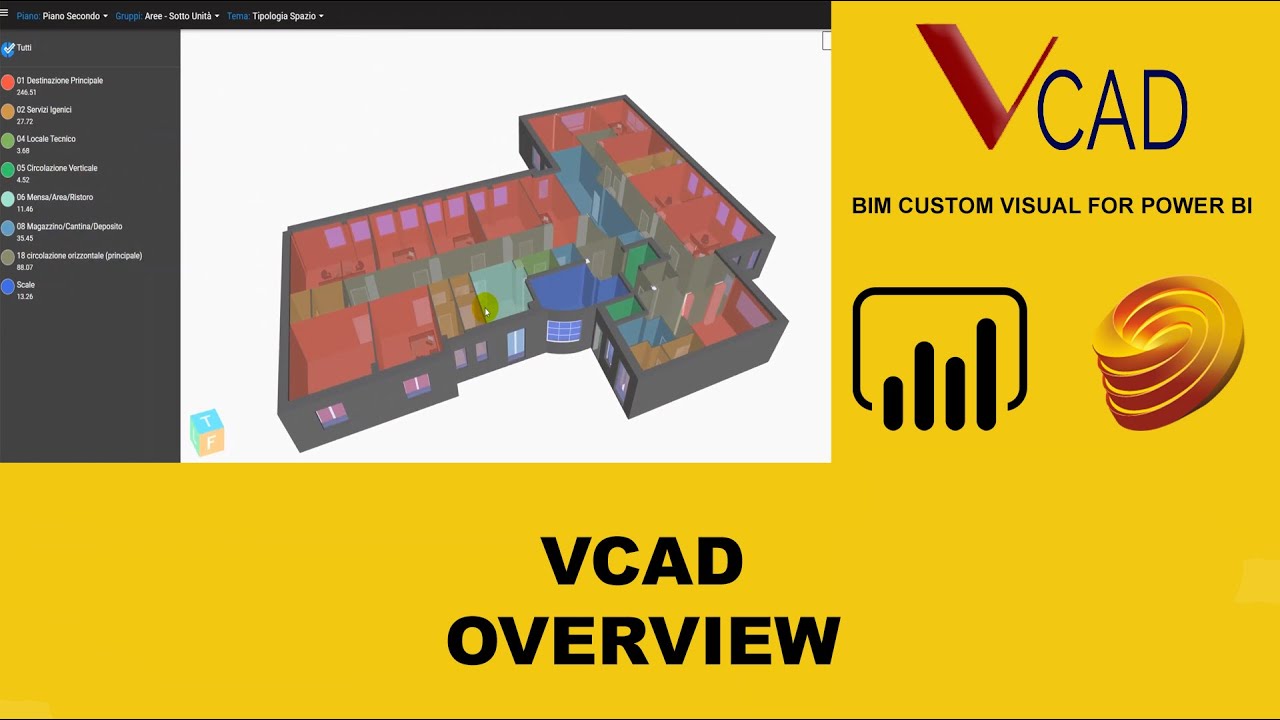 An overview of Vcad features