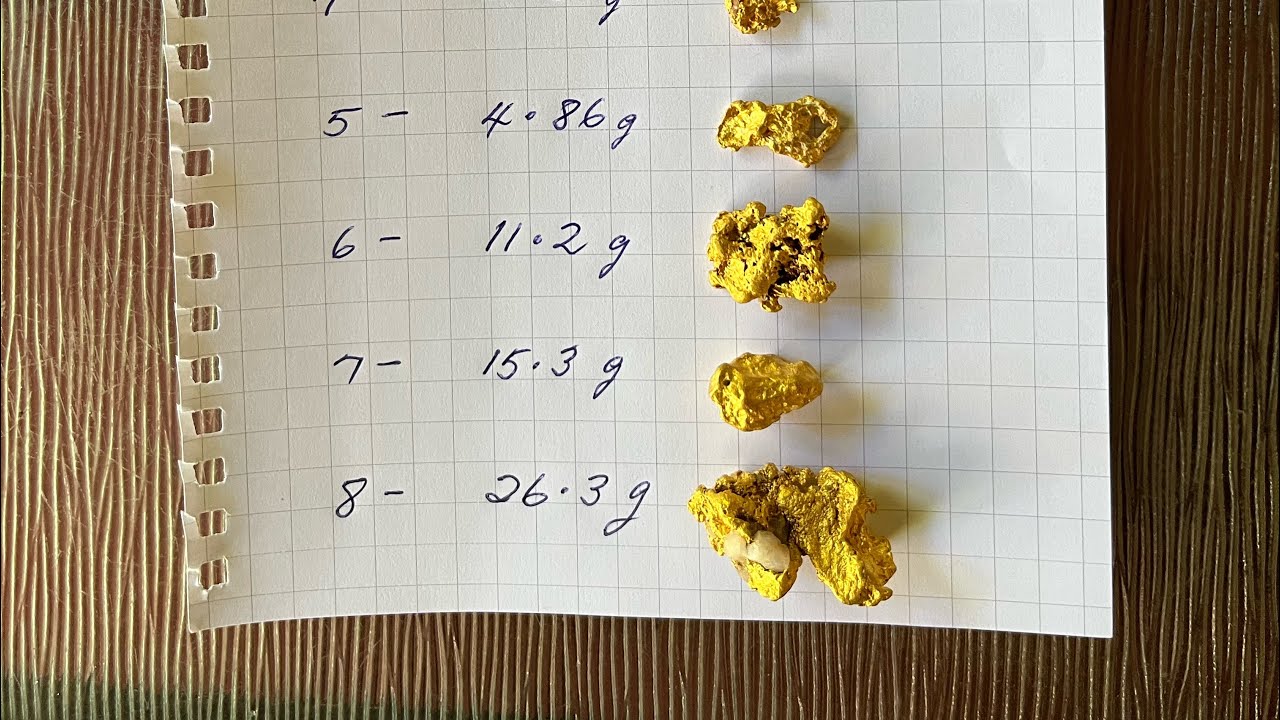 GPX 6000 Dead Zone. You could be missing gold nuggets.