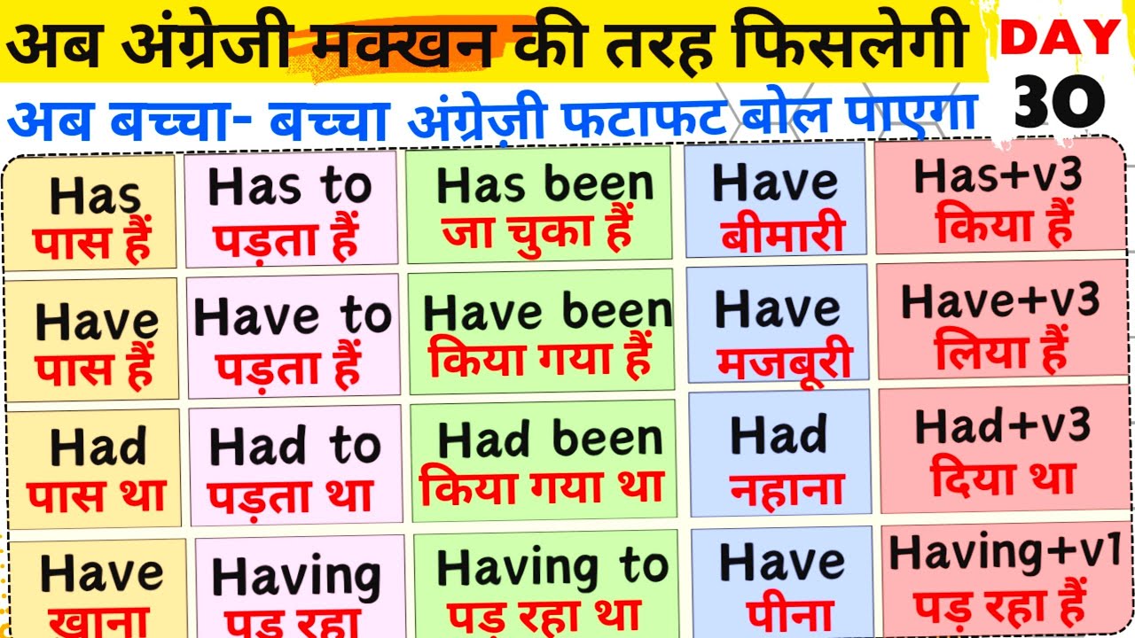 Has Have Had in English Grammar | Has to Have to Had to | English Speaking Practice