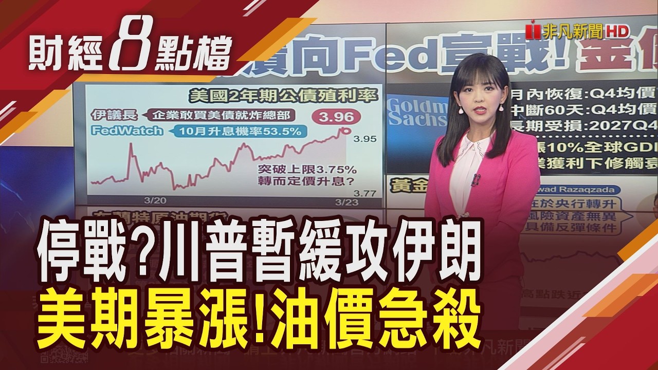 美伊要停戰?川普下令暫緩攻擊伊朗5天 金價落熊市見曙光? 美債崩潰向Fed宣戰!｜【財經8點檔】20260323｜非凡新聞｜主播 許娸雯