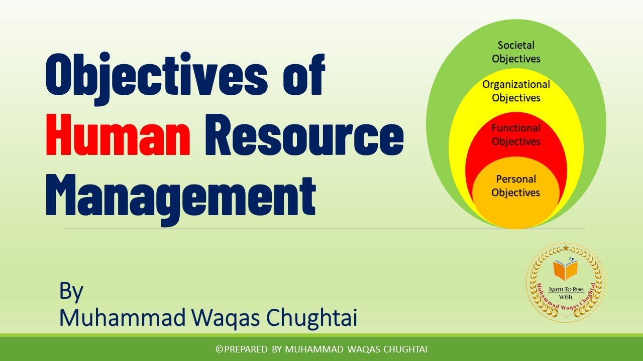 Objectives of Human Resource Management (HRM) - Urdu/Hindi