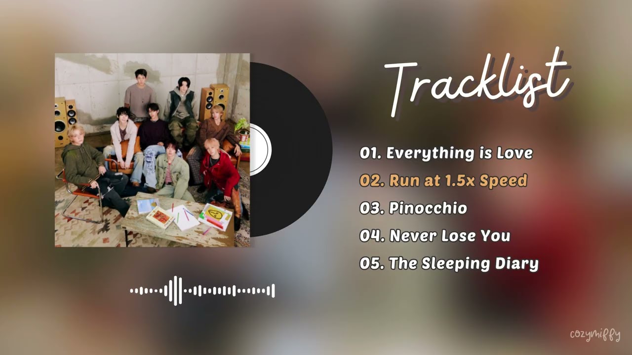 [FULL ALBUM] AHOF (아홉) - THE PASSAGE PLAYLIST