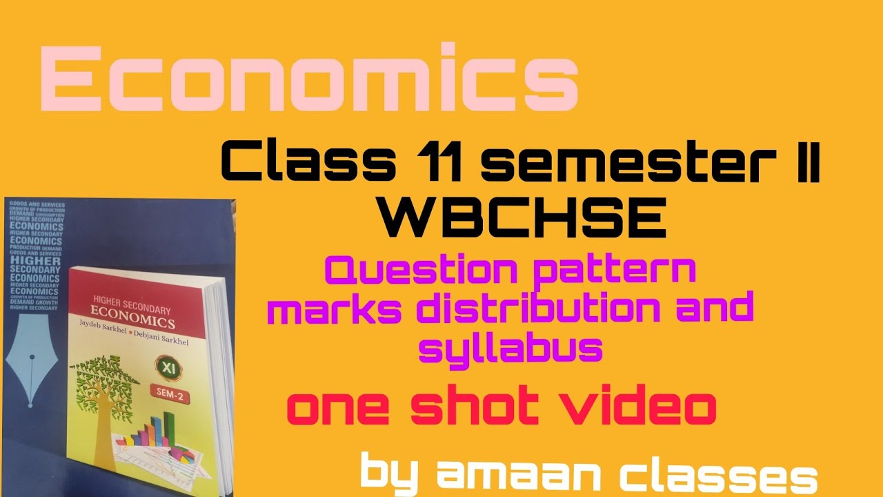 class 11 economics semester II WBCHSE BOARD 2025 question pattern, marks distribution, and syllabus