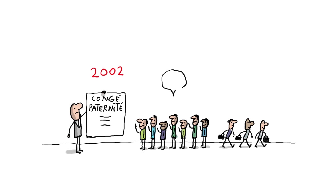 C'est quoi le congé paternité ? - 1 jour, 1 question (EP. 583)