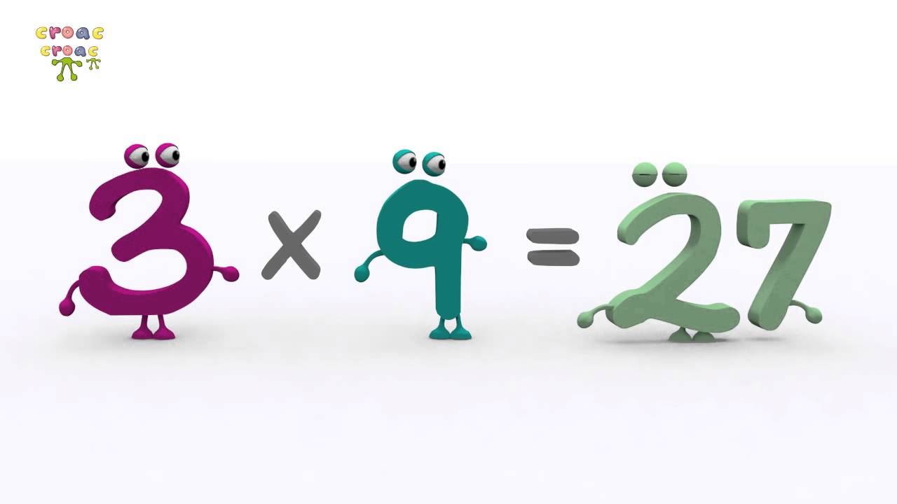 La tabla del 3 - NUEVO. Ejercicios de matemática para niños