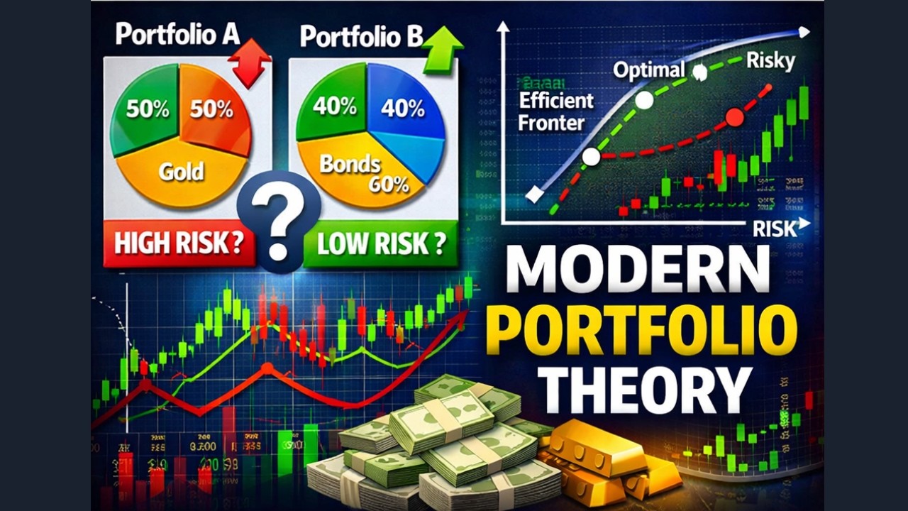 Most Investors Calculate Portfolio Risk WRONG | Modern Portfolio Theory Explained