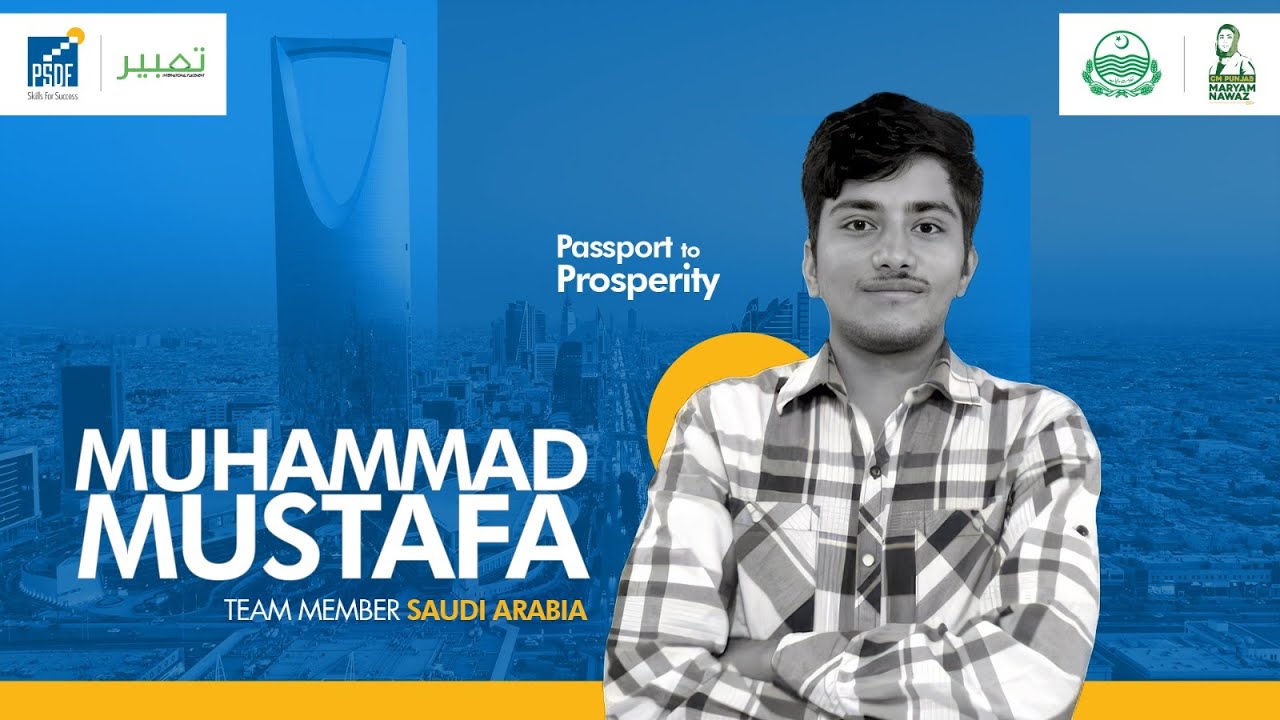 Tabeer | Muhammad Mustafa