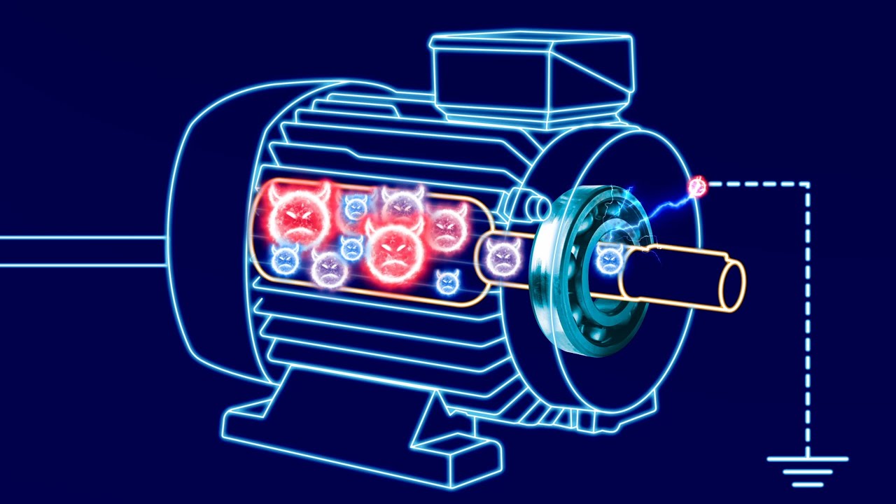 Reduce damage on motor bearings - with the AF-BCR filter series
