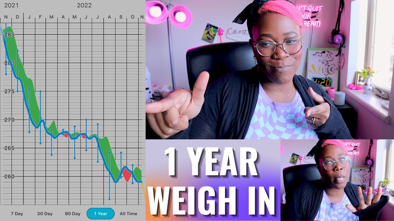 Reflecting on a Year of Slow & Steady Weight Loss (Weigh In)