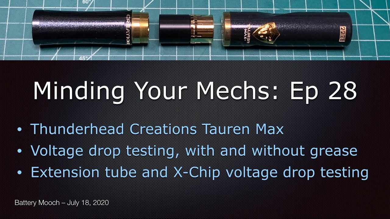 Minding Your Mechs Ep028 &ndash; Thunderhead Creations Tauren Max with extension tube