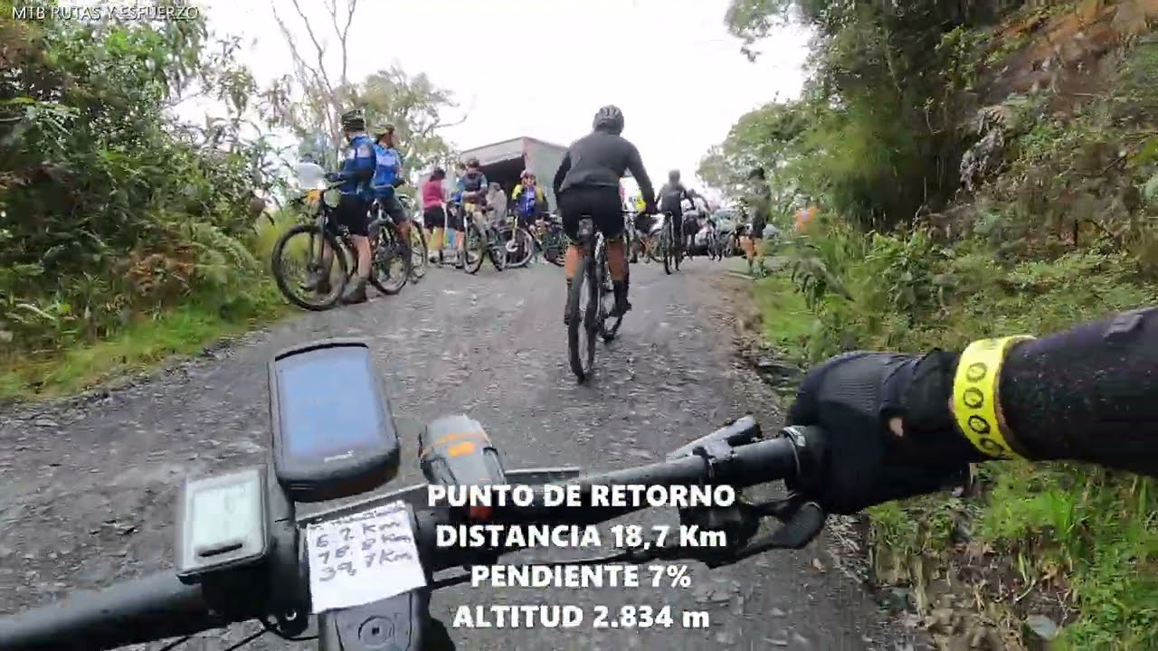 BBB PACHO 2022 Cundinamarca Colombia