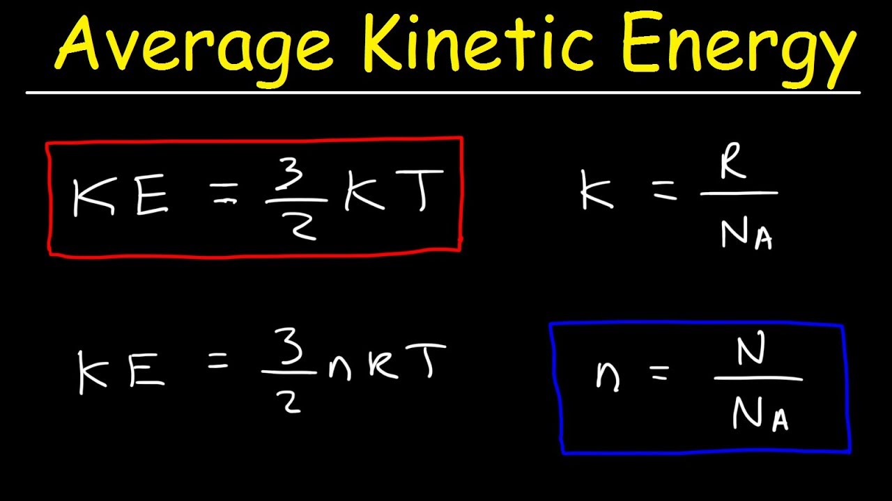 How To Calculate The Average Translational Kinetic Energy of Molecules Using Boltzmann's Constant
