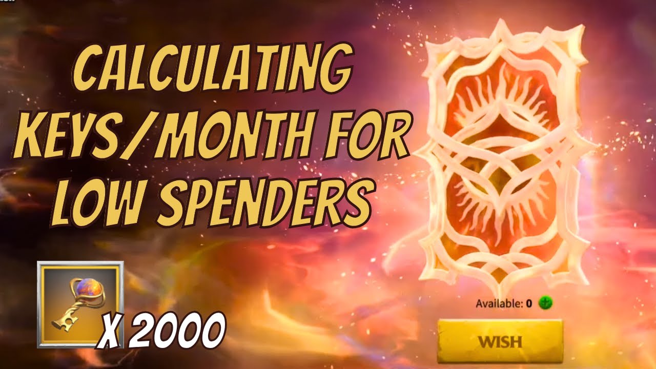 How long to unlock exemplar? Brainstorming | CALL OF DRAGONS