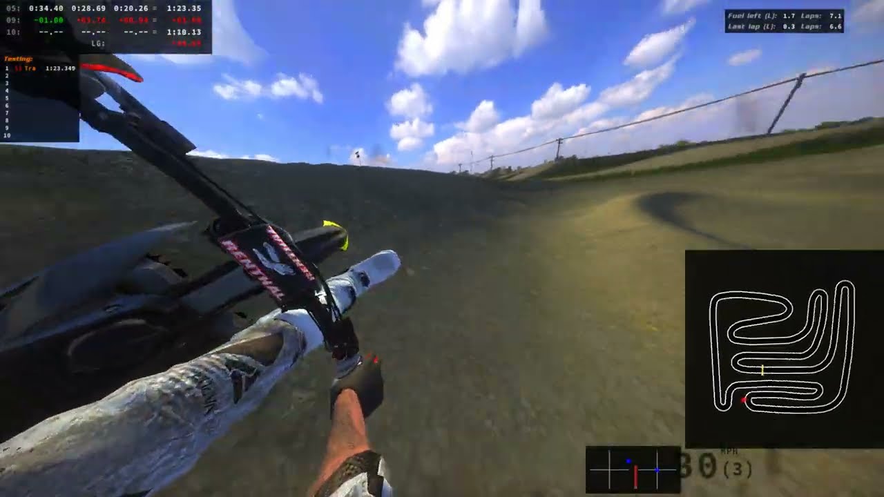MOUSE Bike pack test