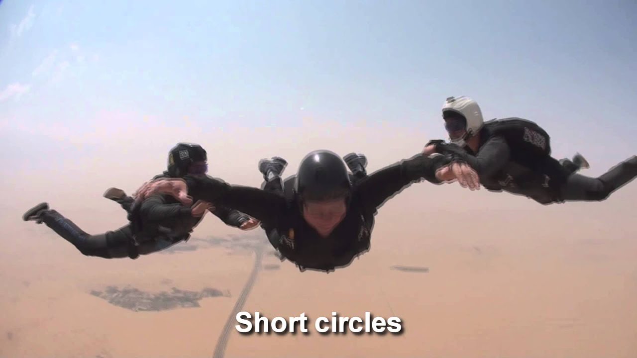 Category C-1 (AFF) - Skydiving Training - Freefall Skills