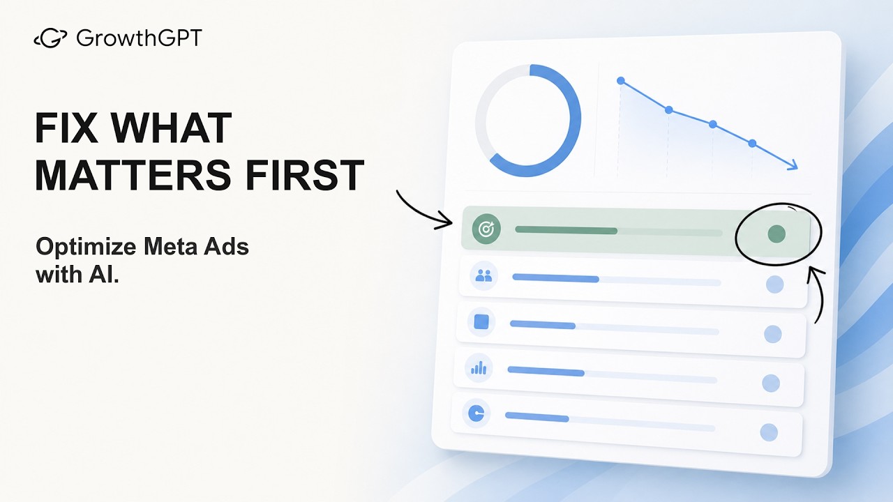 Optimize Meta Ads with AI: What to Fix First | GrowthGPT Tutorial