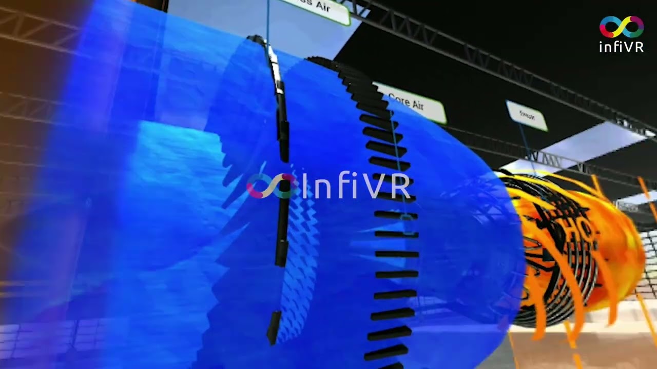 INFIVR - AVIATION VR TRAINING FOR AIRPORT CREW (AI Powered)