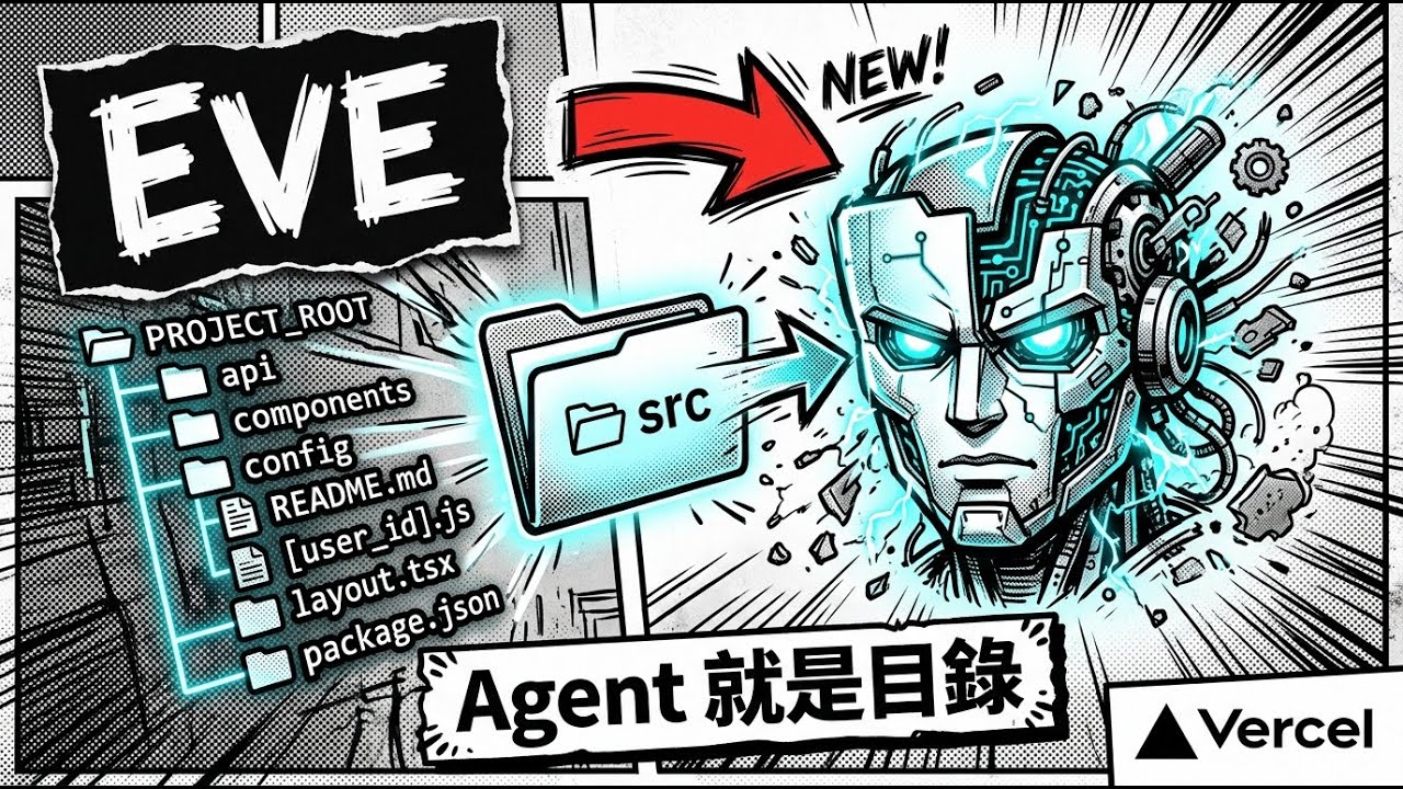 Vercel Eve 完整解析：Agent 界的 Next.js，一個目錄就是一個 AI Agent