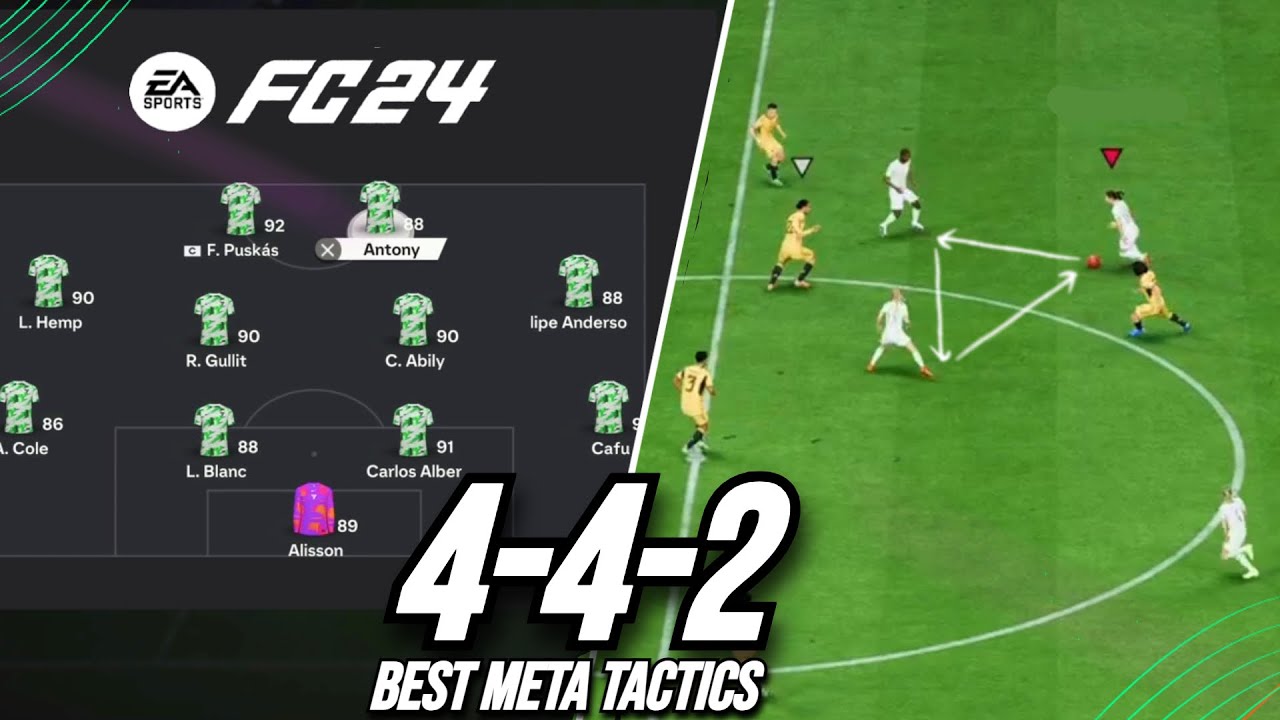 THE MOST META TACTICS! Best 442 Custom Tactics EA FC 24