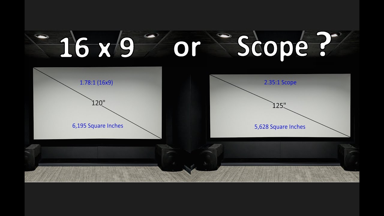 Выбор Scope или экрана 16x9 для домашнего кинотеатра