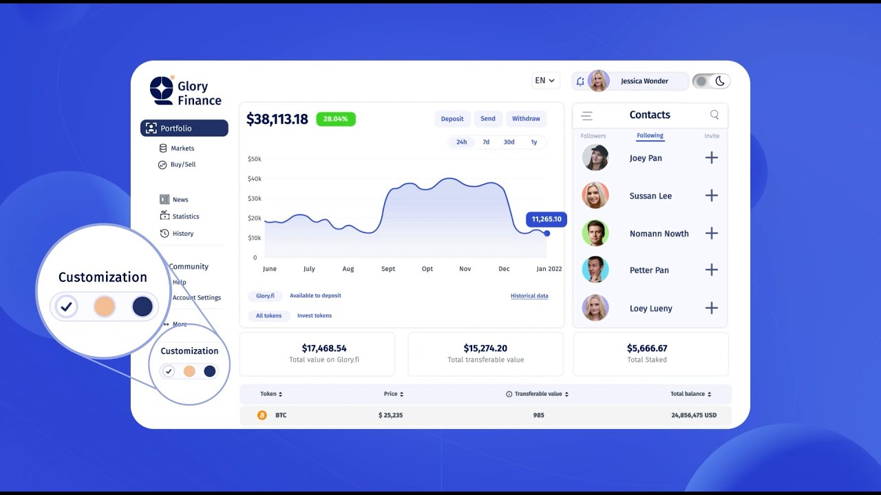GloryFinance all-in-one fully customizable DeFi Dashboard