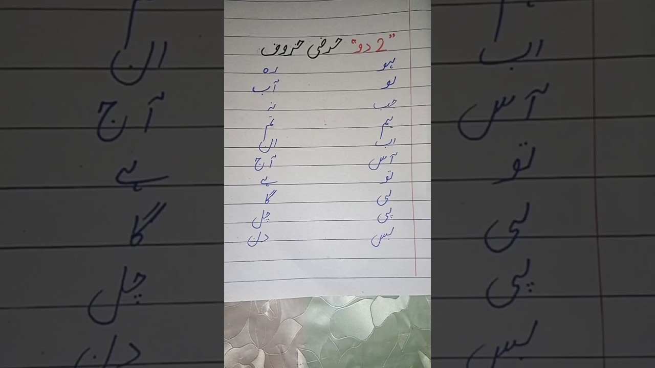 2 letters words. # Urdu two letters words . #2 , do Harfi Huroof.