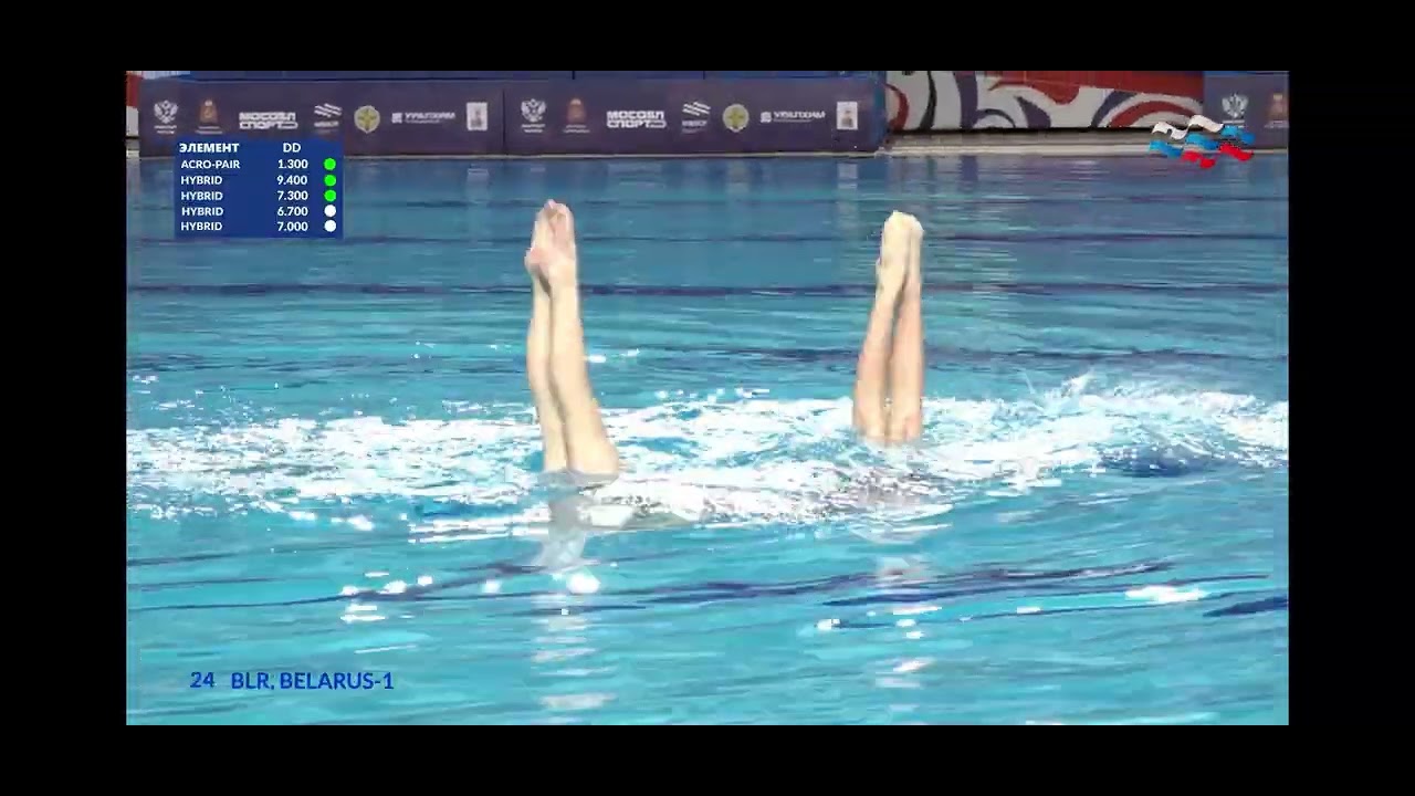 ArtisticSwimming, Matryoshka2025, duet