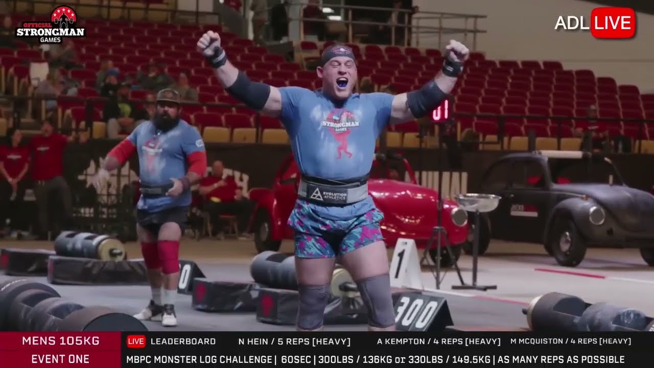 World's Strongest Man 105kg | 2024 Official Strongman Games