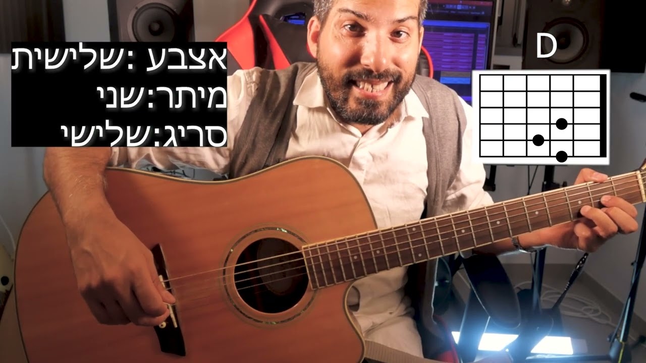 לימוד גיטרה , אקורד - D
