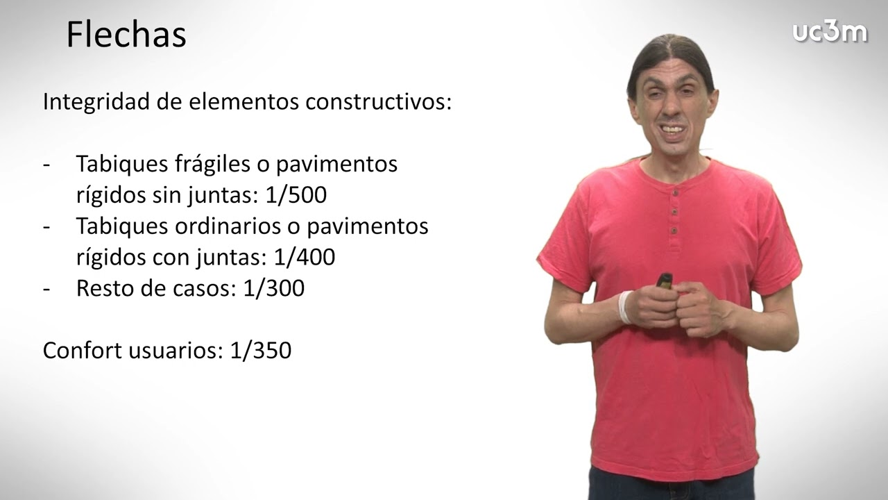 5.1 Límites según los Estados Límite de Servicio