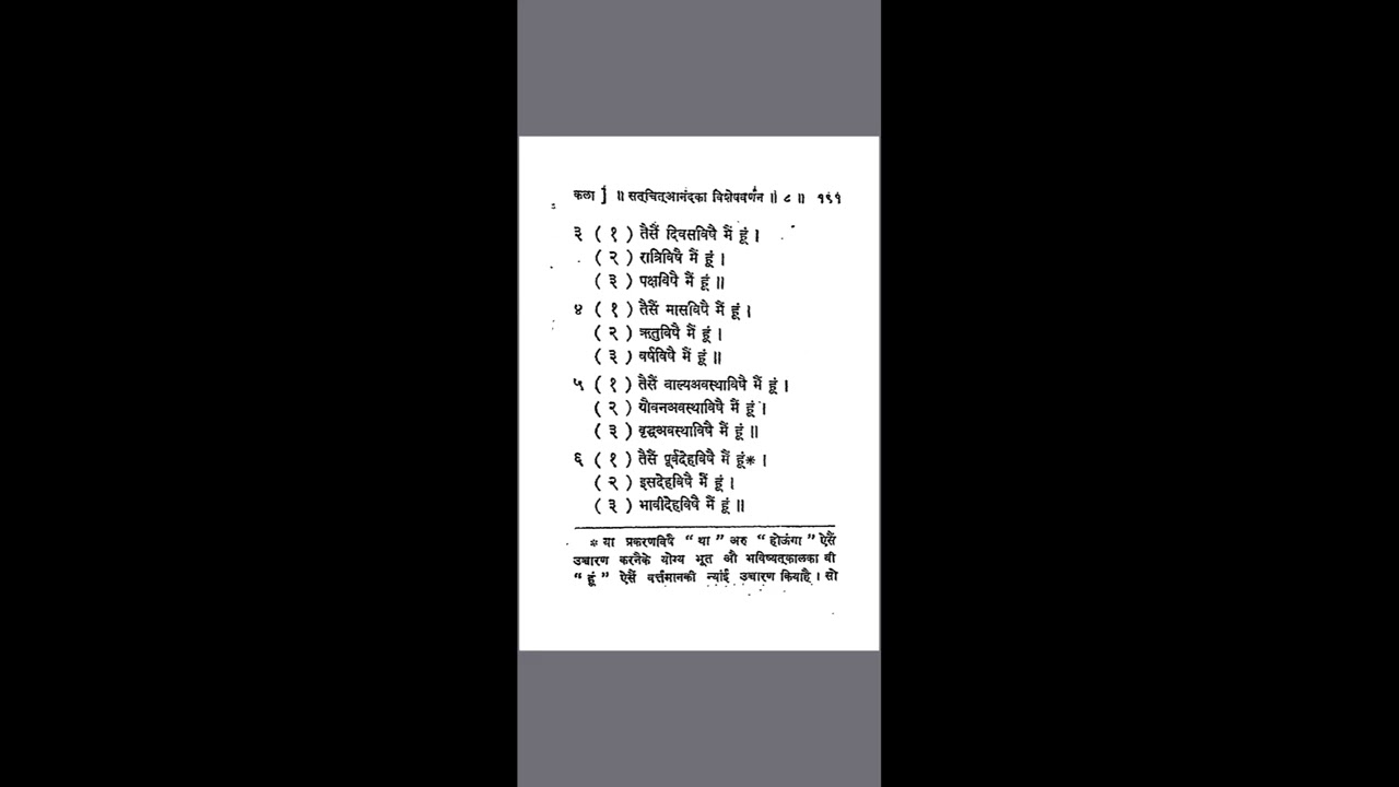 विचार चन्द्रोदय कला 8 | भाग 1 | प्रश्न 164 to 171