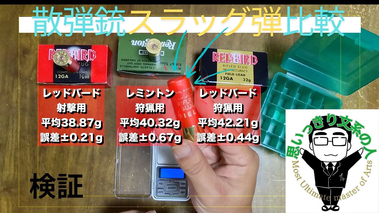 射撃【検証】散弾銃12番スラッグ弾比較検証「レッドバード」「レミントン」