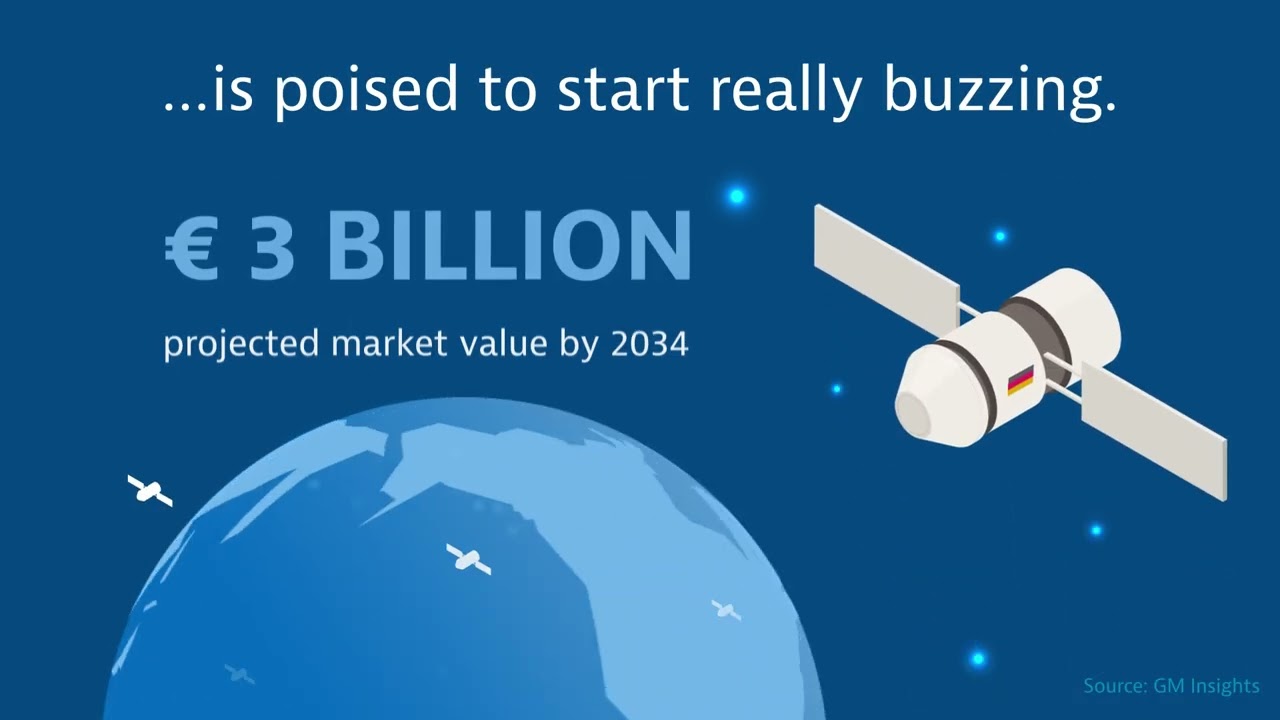 Small Satellites are Becoming Big Business in Germany #shorts