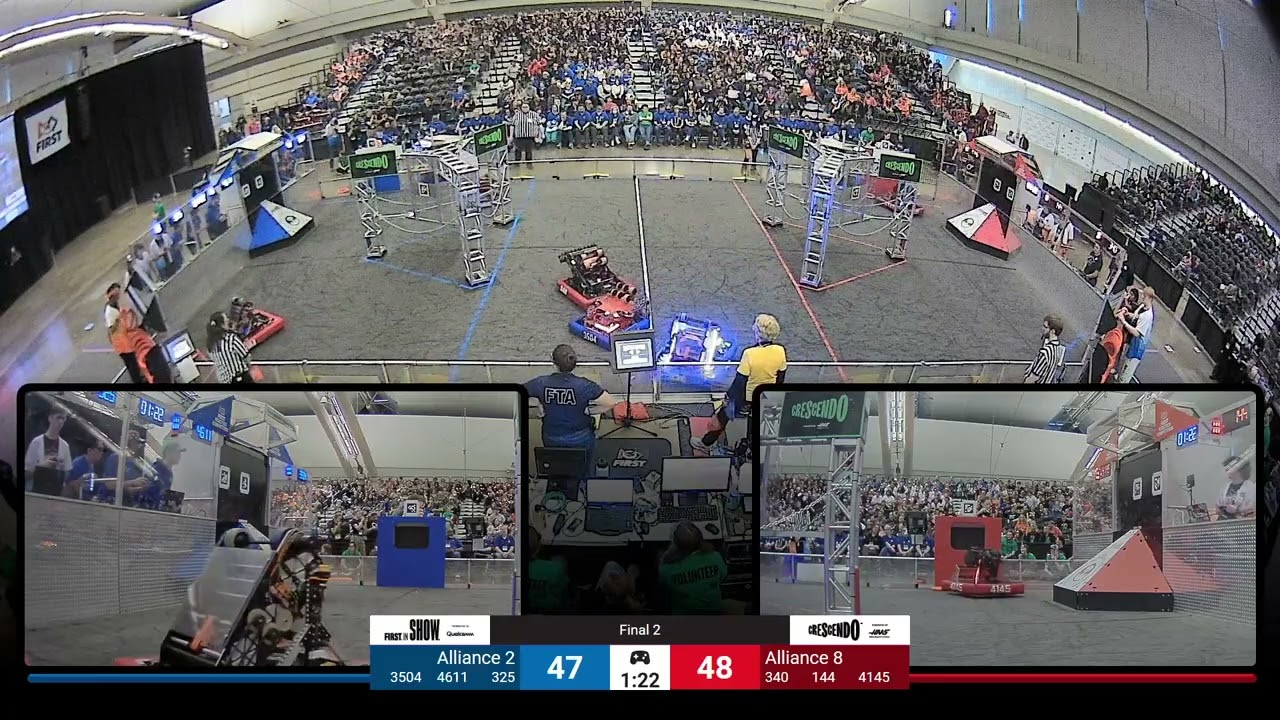 Final 2 - 2024 Greater Pittsburgh Regional