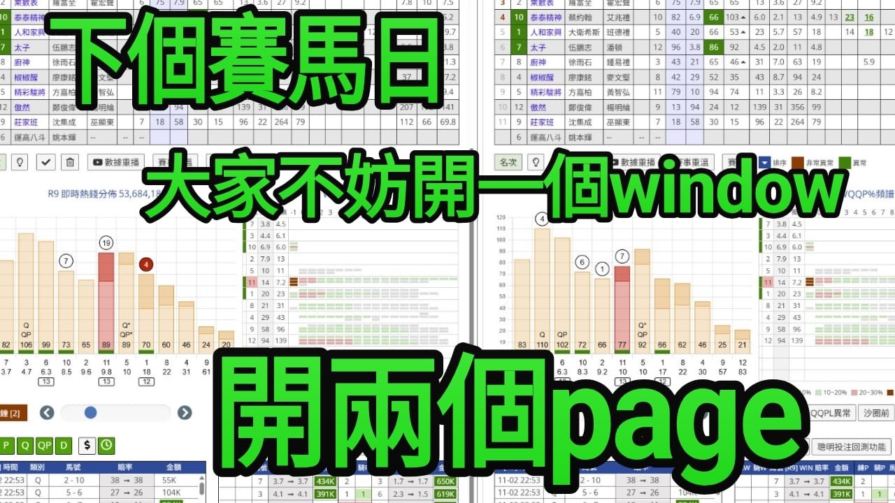 投注教室 996 - 零分鐘後的熱錢閱讀