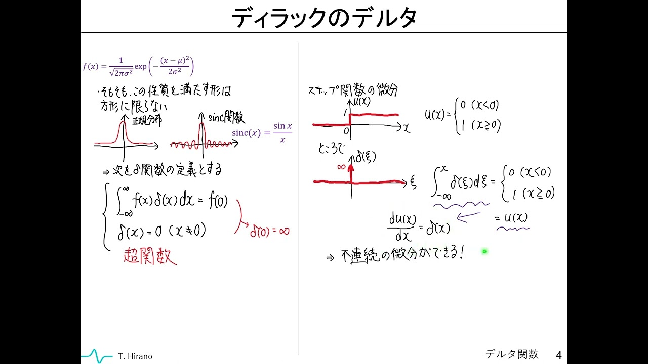 デルタ関数の説明