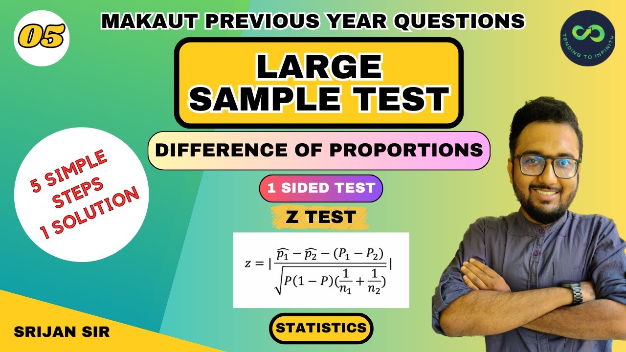 Large Sample Test for Difference of Proportions | 1 Tailed Test | Test of Significance | Statistics