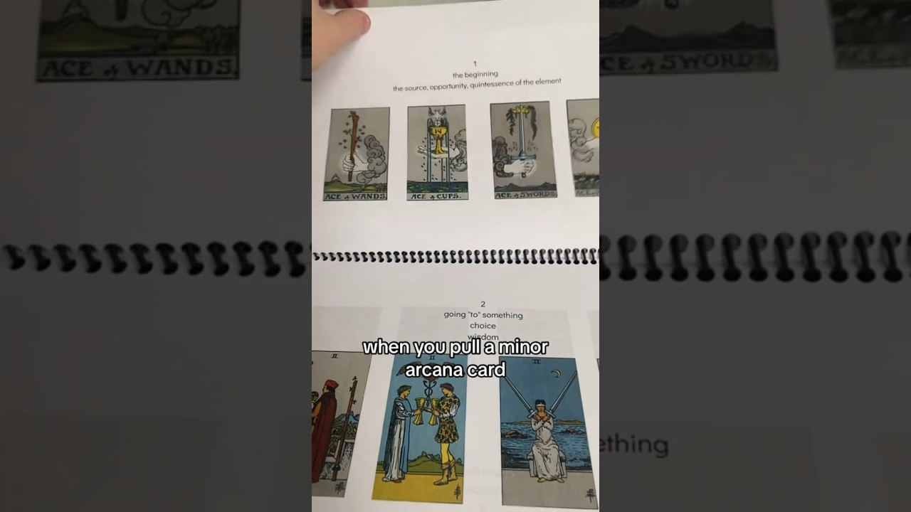Самый быстрый способ изучить Таро🔮