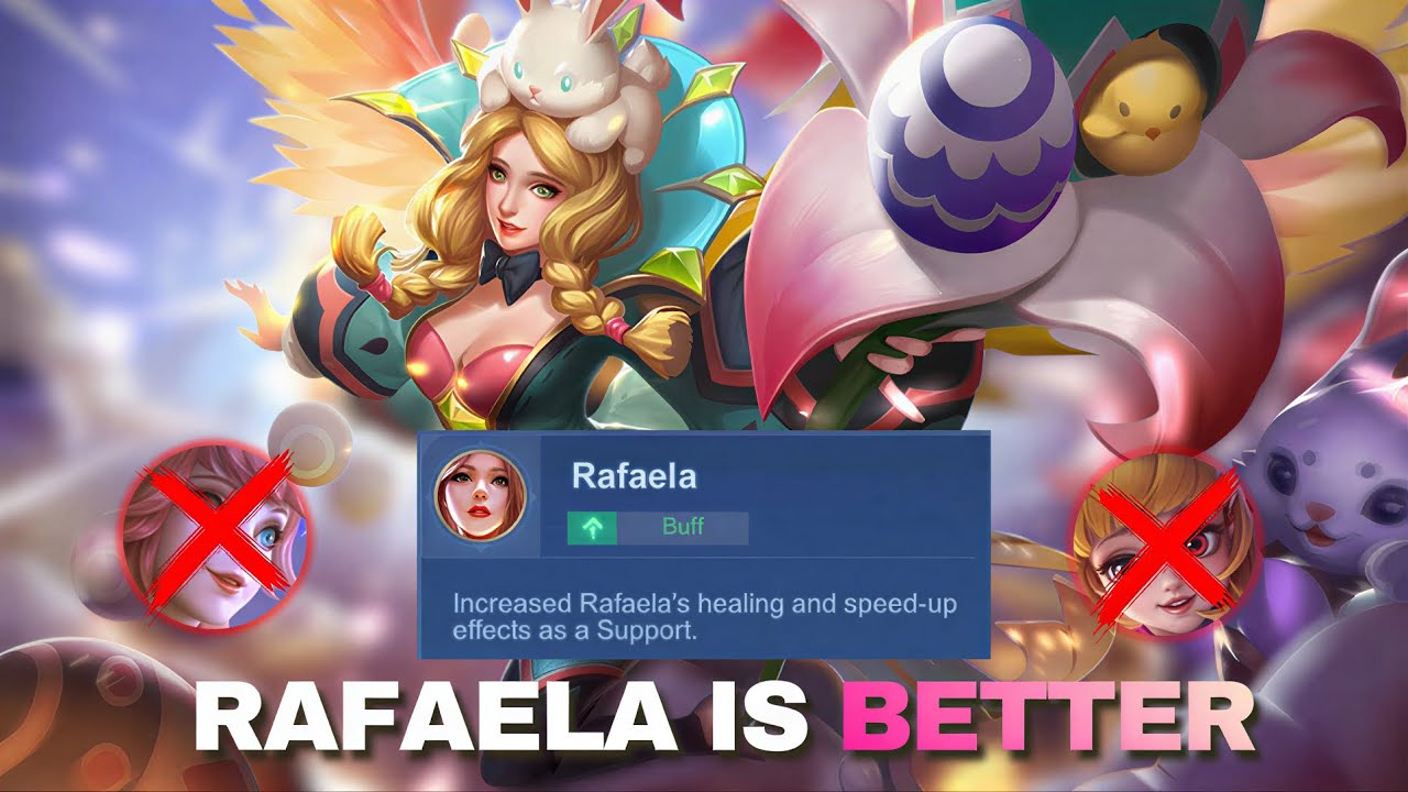 DONT Use ANGELA And FLORYN&hellip; Try RAFAELA