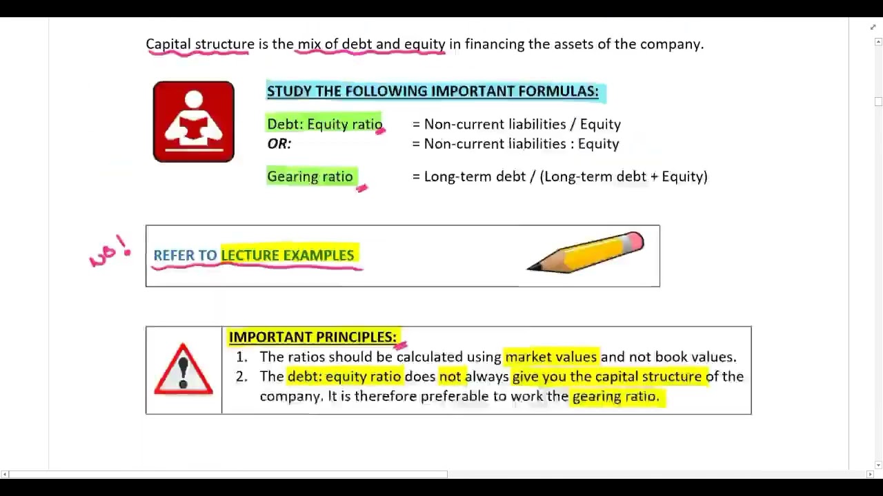 Cost of capital   Part 1   Introduction including example 2 1