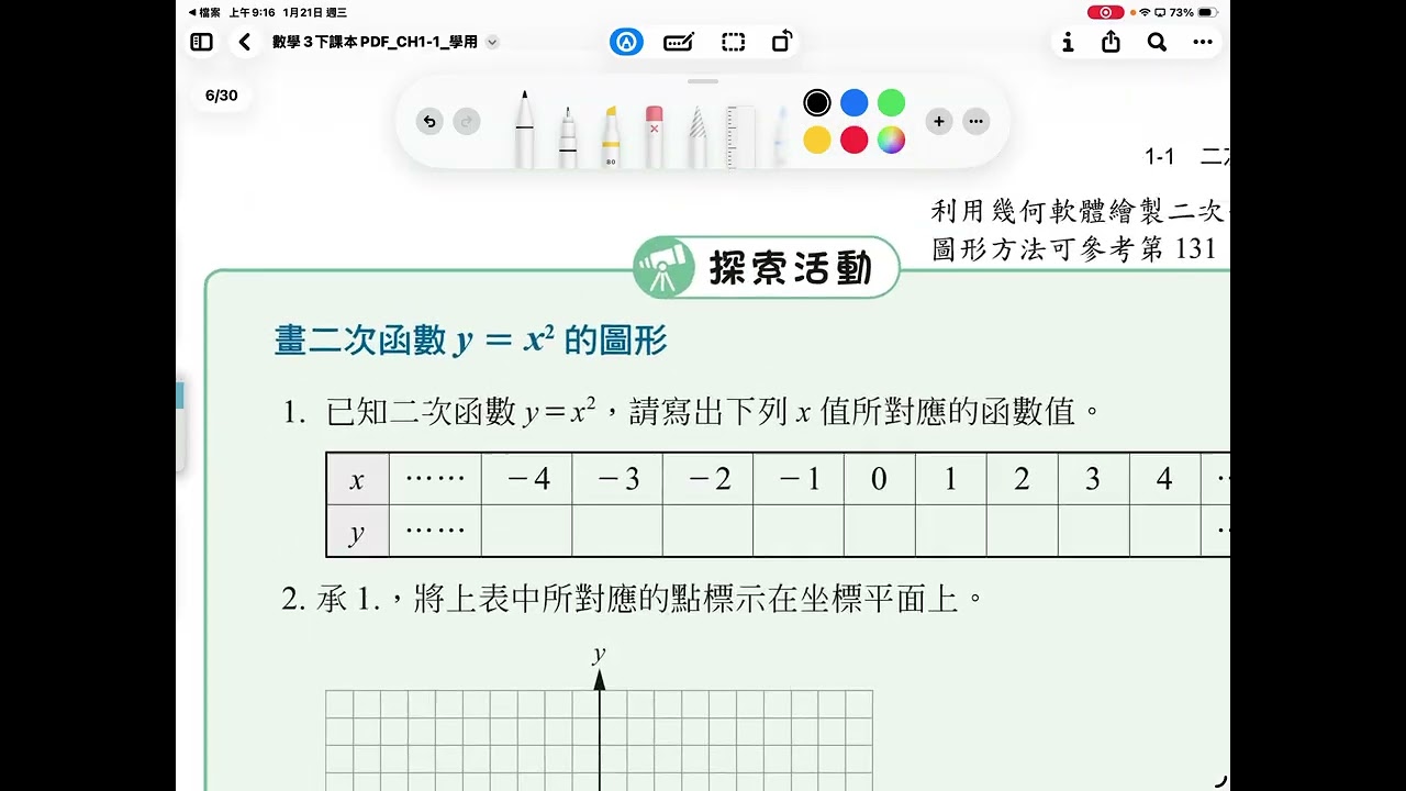 1-1 二次函數及圖形 P.6-16