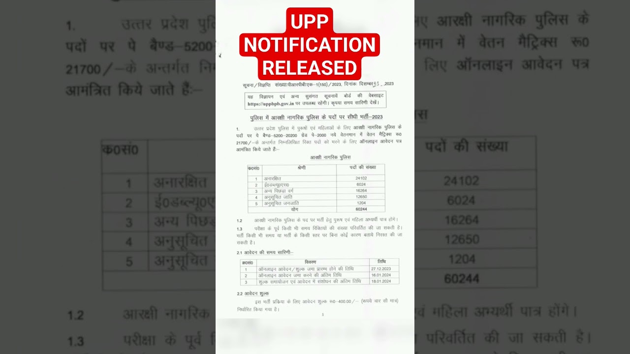 upp notification released #uppnotificationreleased #uppoliceexamdate #uppolicenotification