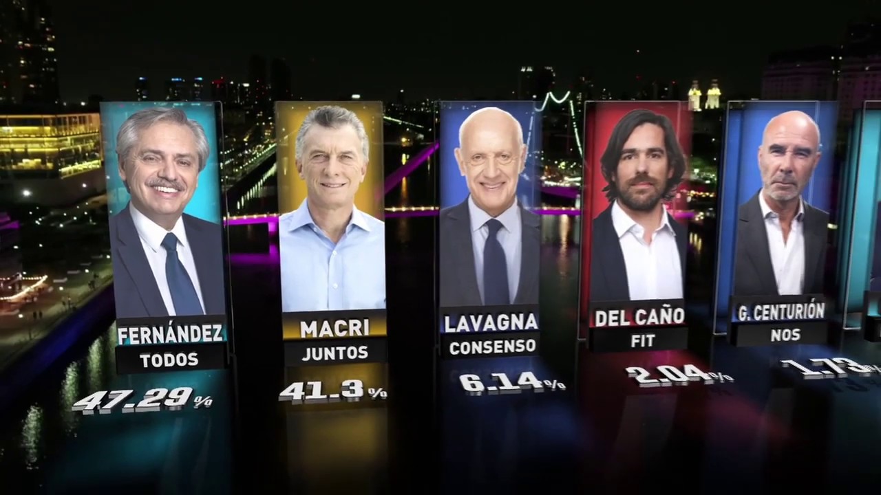 Argentina Elections use Vizrt AR solution & Viz Arc