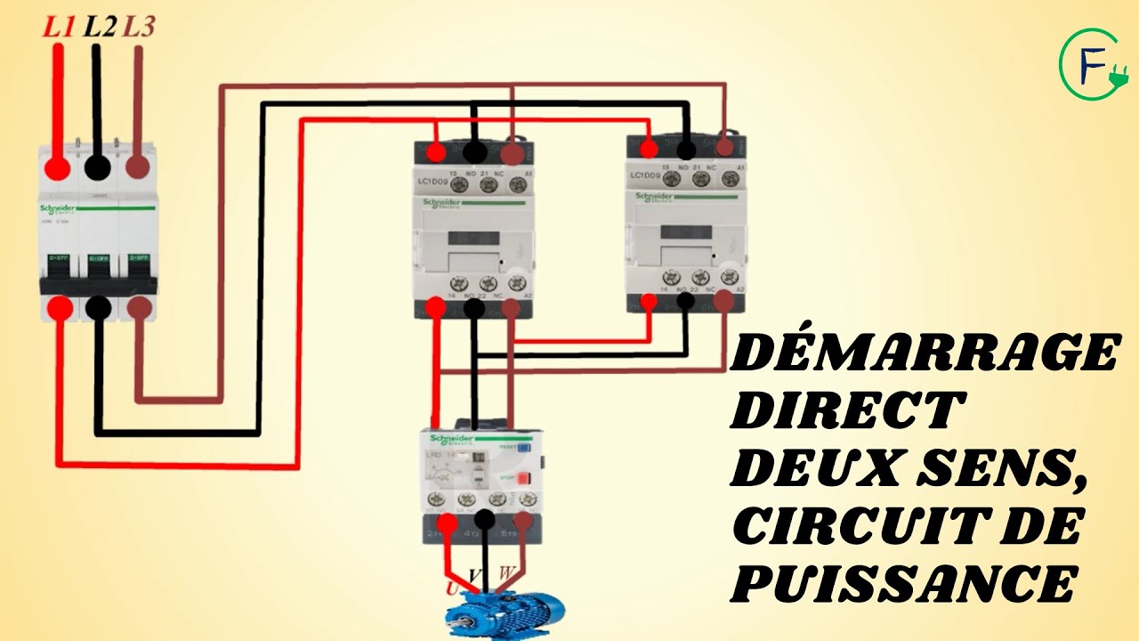 DEMARRAGE DIRECT DEUX SENS CIRCUIT DE PUISSANCE