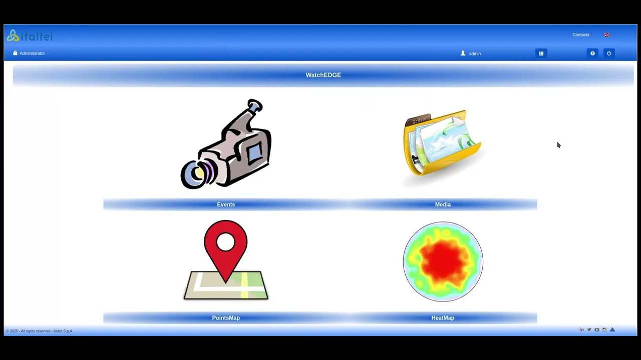 Italtel WatchEDGE Dashboard